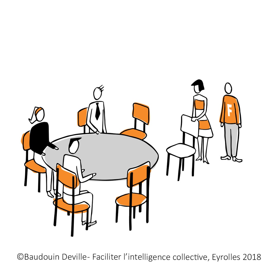 Séminaire estival ARC : "Techniques de mise en action pour faciliter un groupe : coconstruire, innover et accompagner le changement"